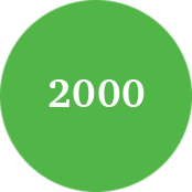 cerc-2000